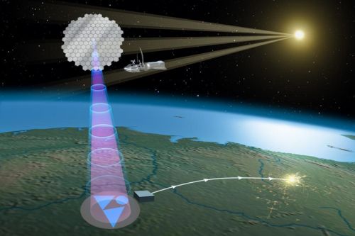 concept graphic of collecting solar power in space and sending to earth